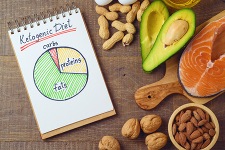 dieta chetogenetica romeo nutrizione dieta chetogenetica romeo nutrizione